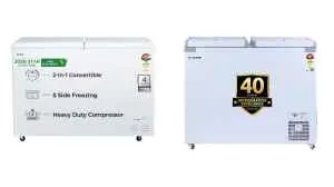 Top 5 Deep Freezers Under ₹25,000 That Offer Premium Performance In All Weather Conditions (July 2026)                                          
