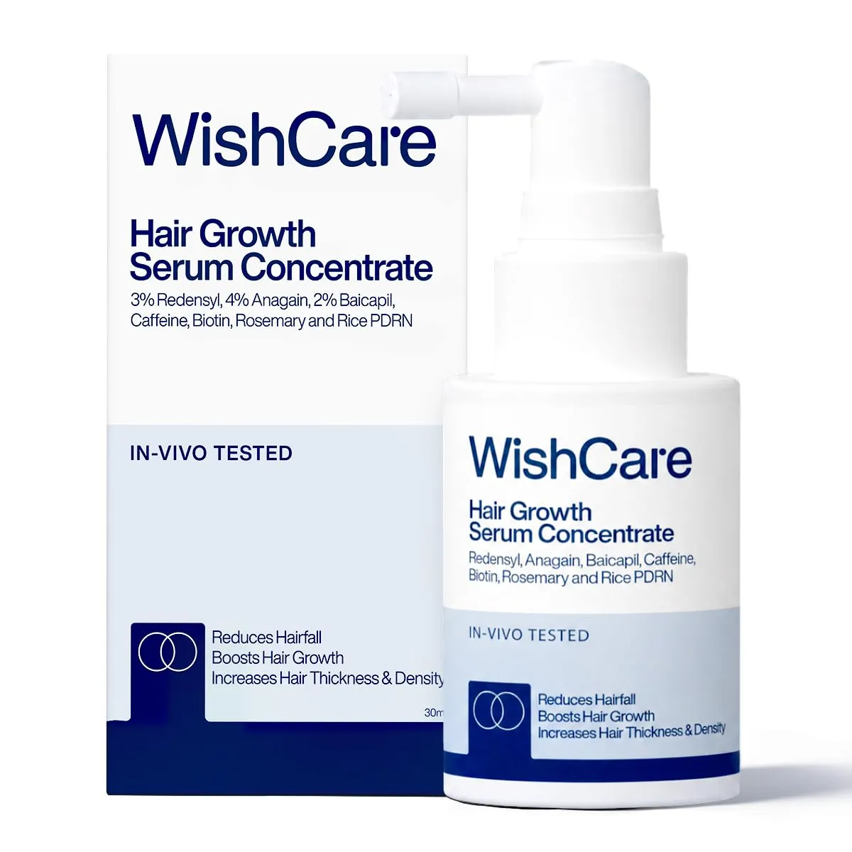 WishCare Hair Growth Serum 