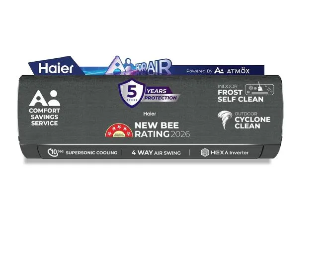 Haier Gravity AI 1.5 Ton 5 Star,New star rated, Wi-Fi HEXA Inverter Split AC